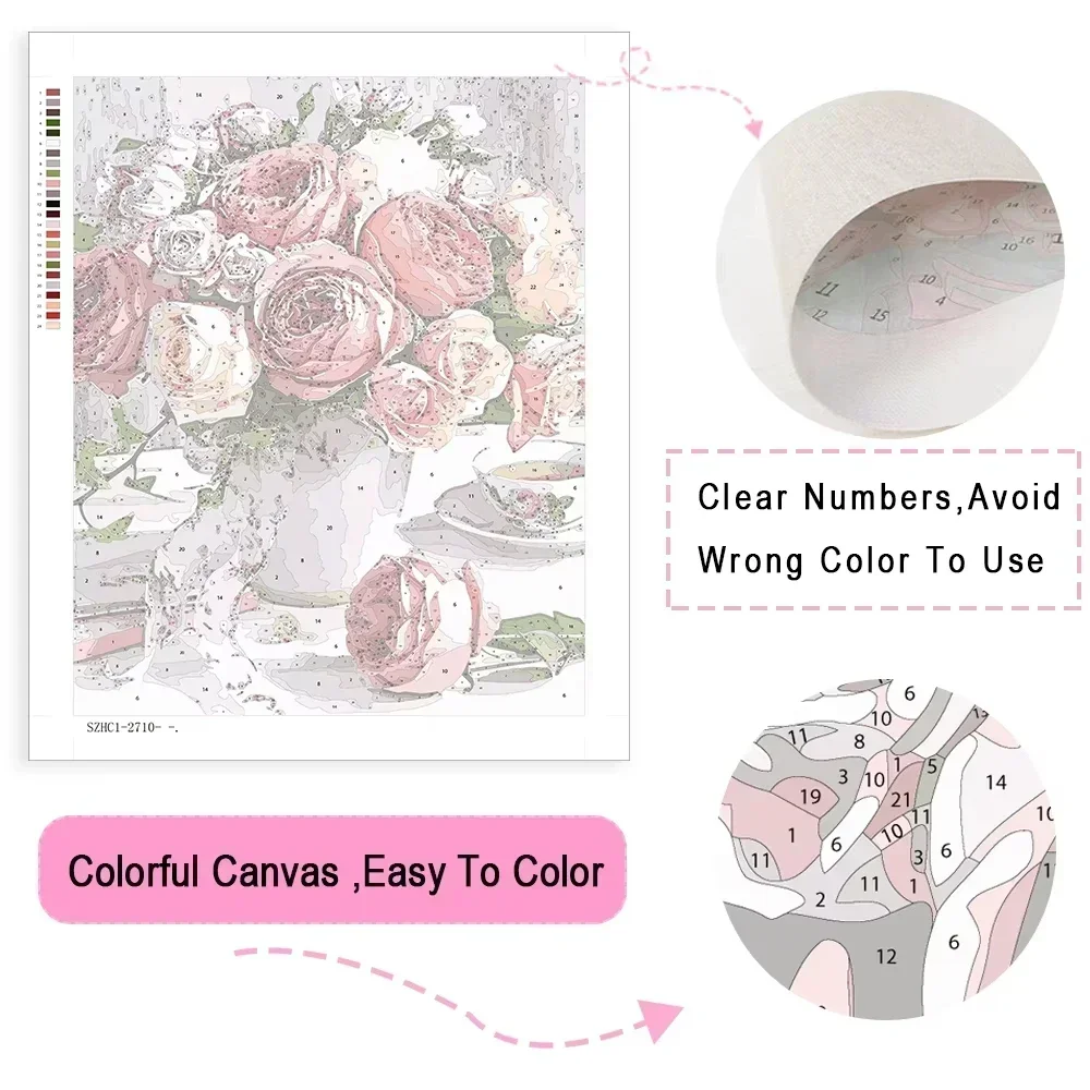 Kit de Pintura por Números par - Letter S Art Craft reseña y precio